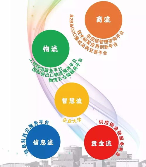 宏偉供應鏈榮膺2019年度金華市人民政府質量獎，供應鏈管理成就獲高度認可